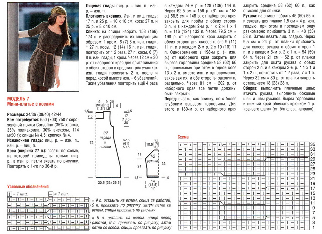 Схема вязания платья спицами